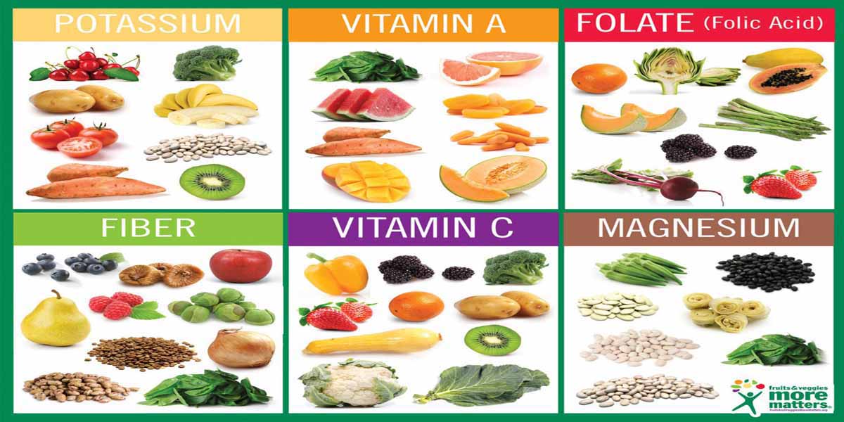 vitamins in vegetables